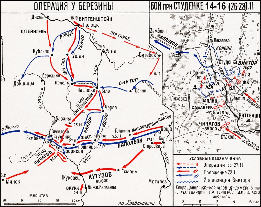 Карта-схема боевых действий у Березины.