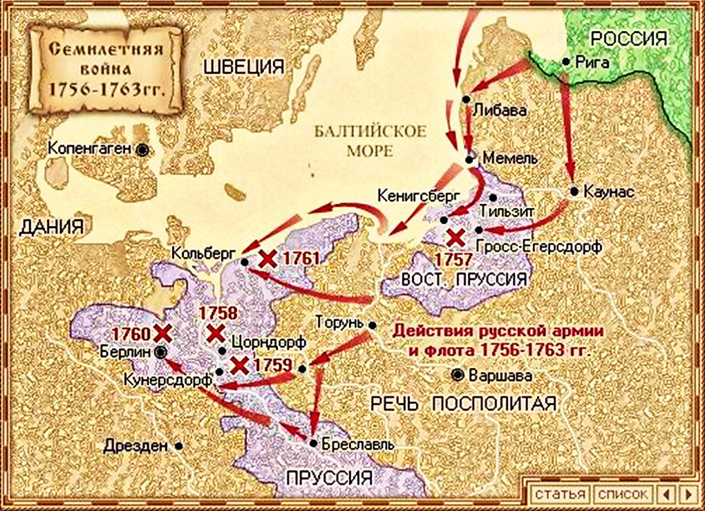 Участие русских войск в Семилетней войне.