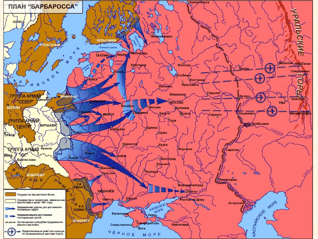 План «Барбаросса». Нападение Германии и её союзников на СССР.