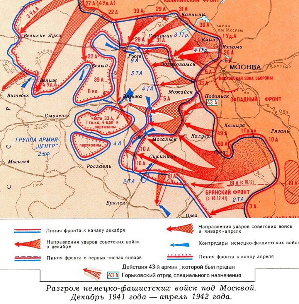 Карта контрнаступления советских войск под Москвой.