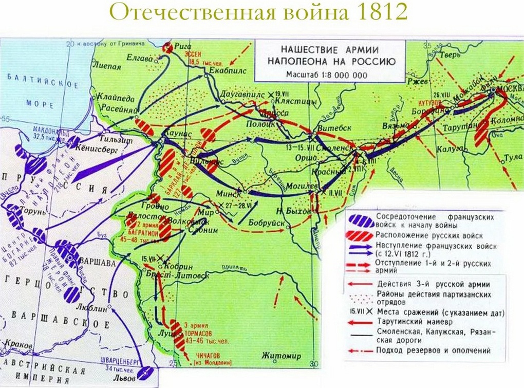 Вторжение Наполеона в Россию.