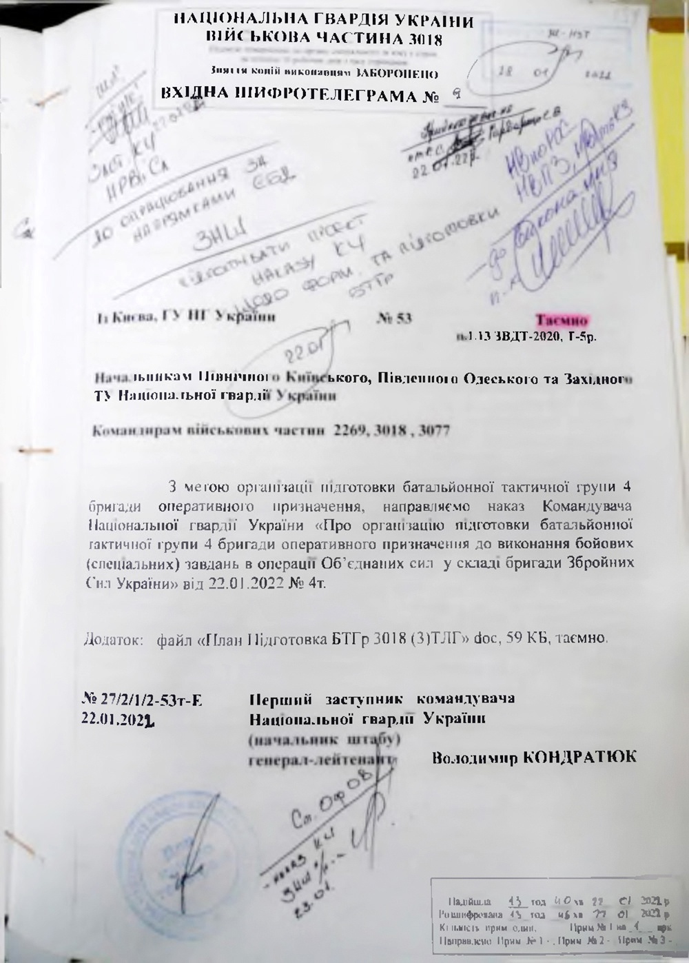 Шифротелеграмма с оригиналом секретного приказа командующего нацгвардией Украины о наступлении на Донбасс от 22 января.