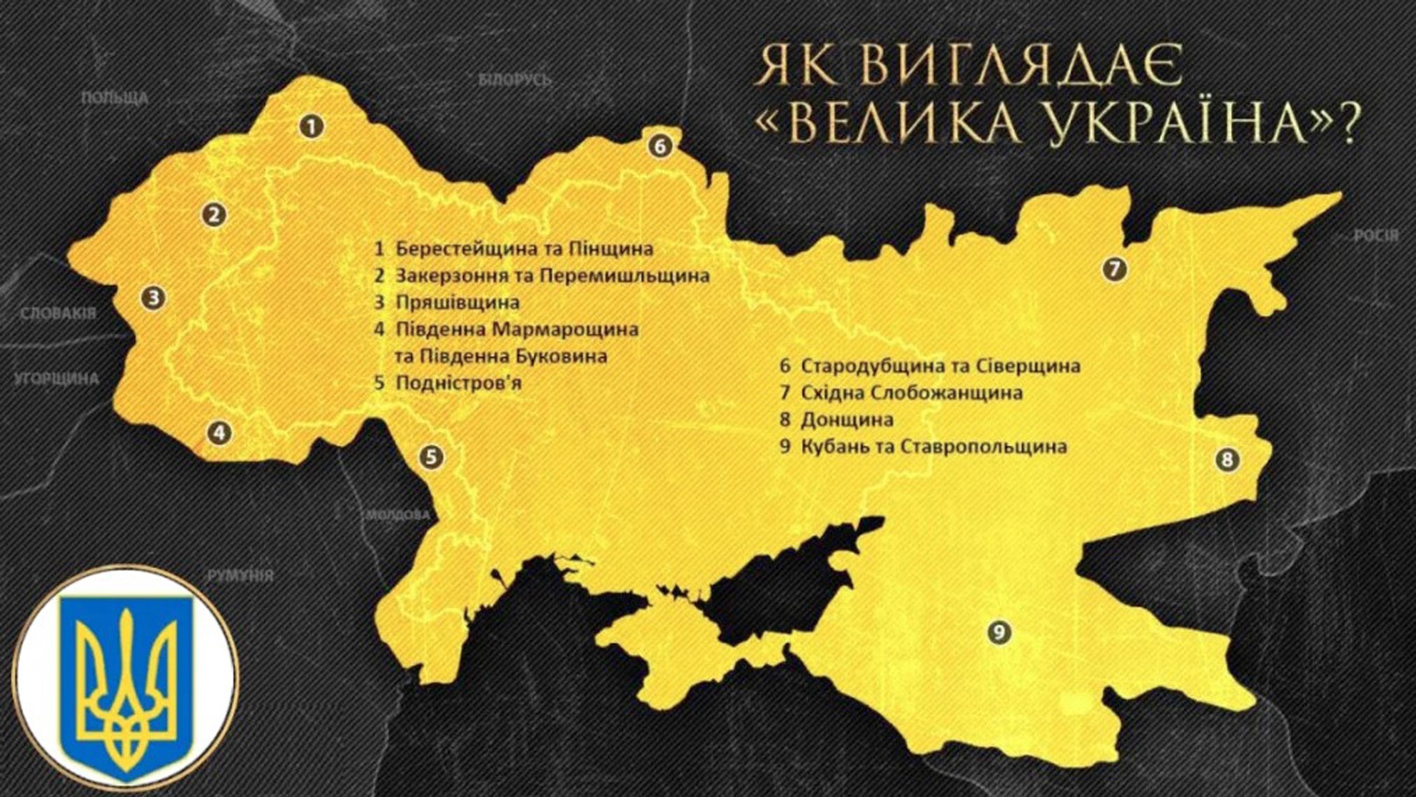 Территориальные претензии Украины к соседним государствам.