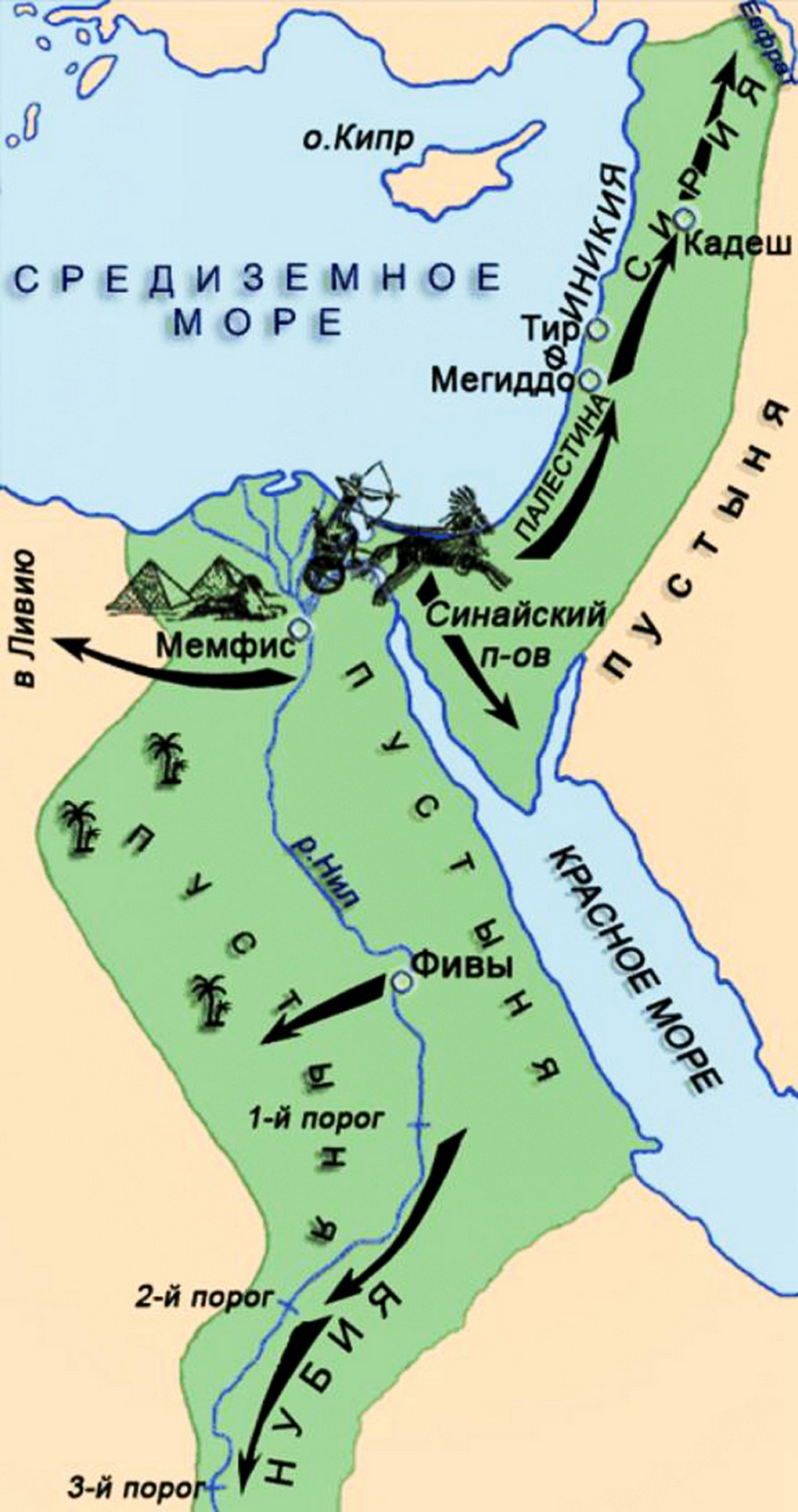Египет при Тутмосе III.