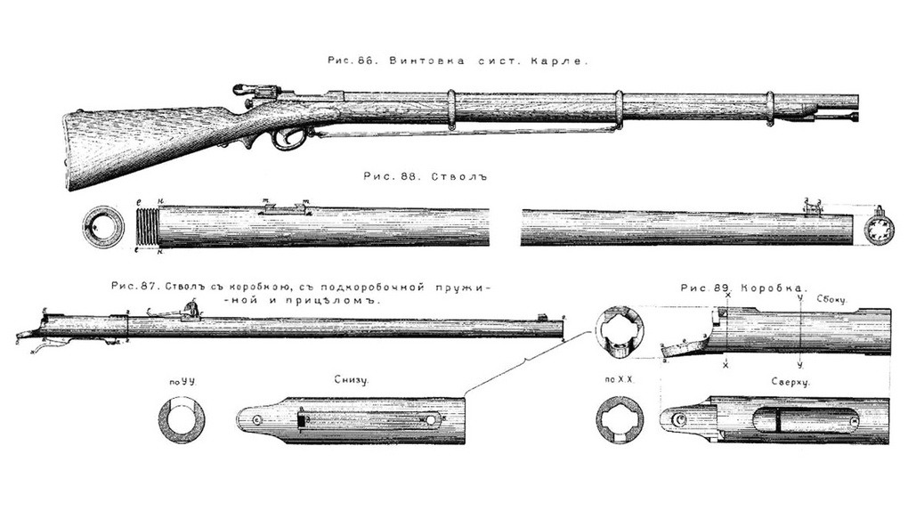 Винтовка Карле образца 1867 года.