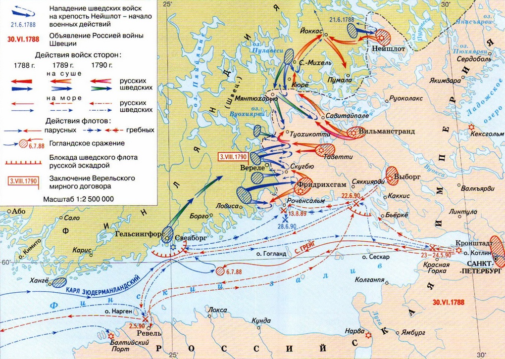 Карта Русско-шведской войны 1788-1790 гг.
