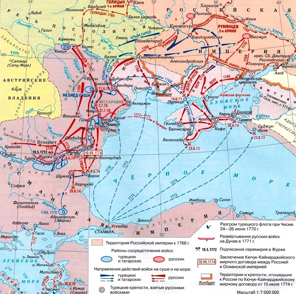 Карта Русско-турецкой войны 1768-1774 гг.