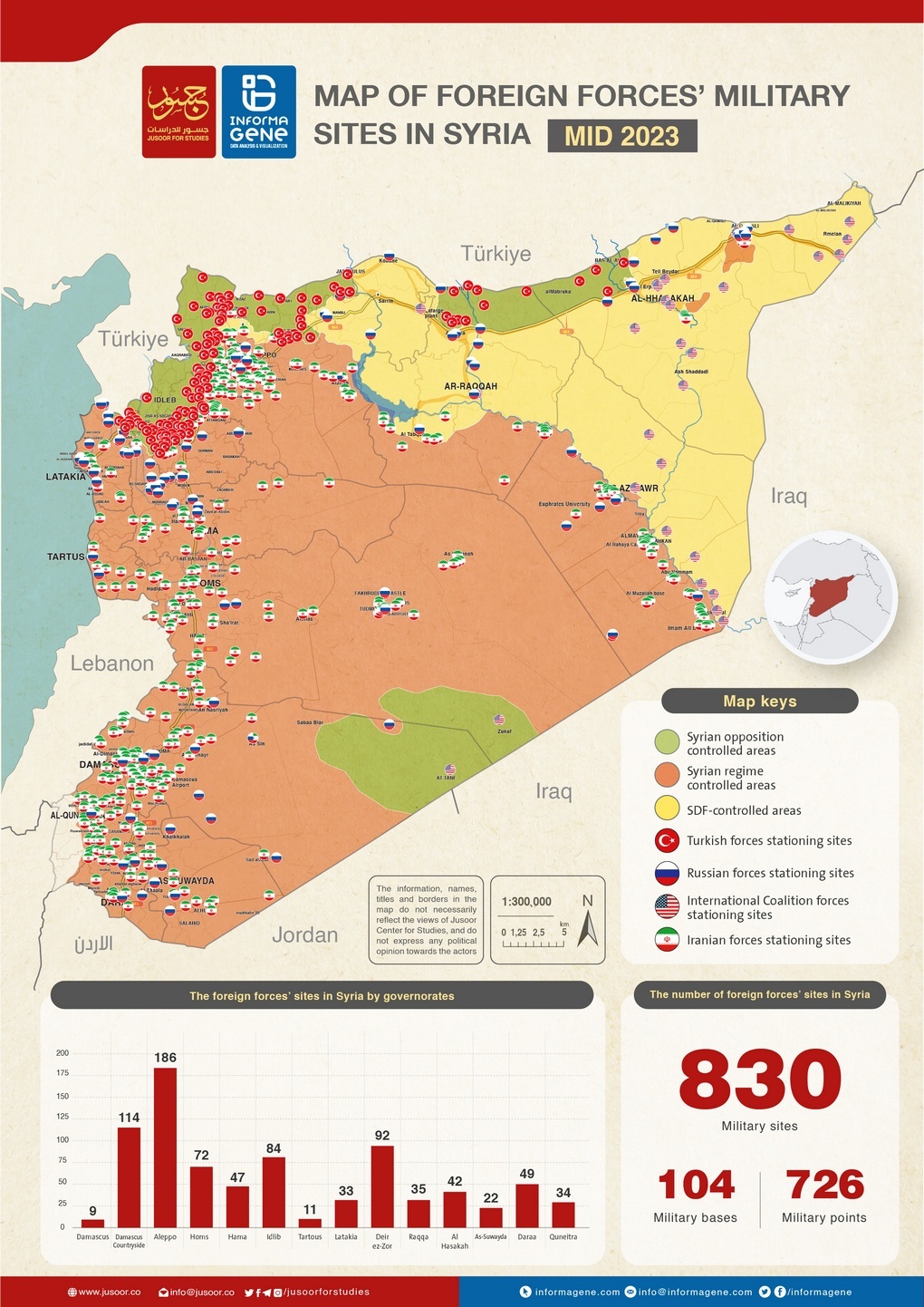 Карта военных пунктов иностранных войск в Сирии.