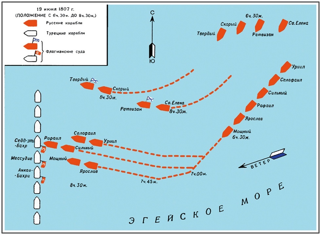 Схема атаки турок Сенявиным в Афонском сражении.