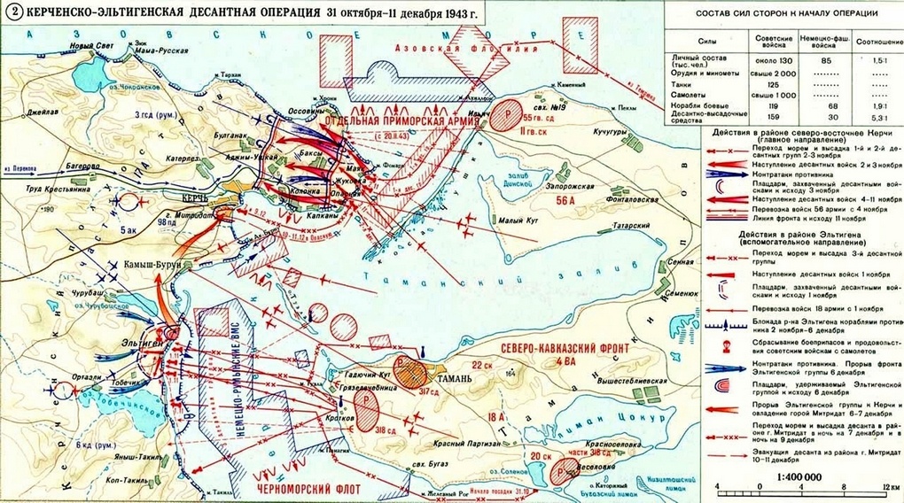 Карта Керченско-Эльтигенской операции.