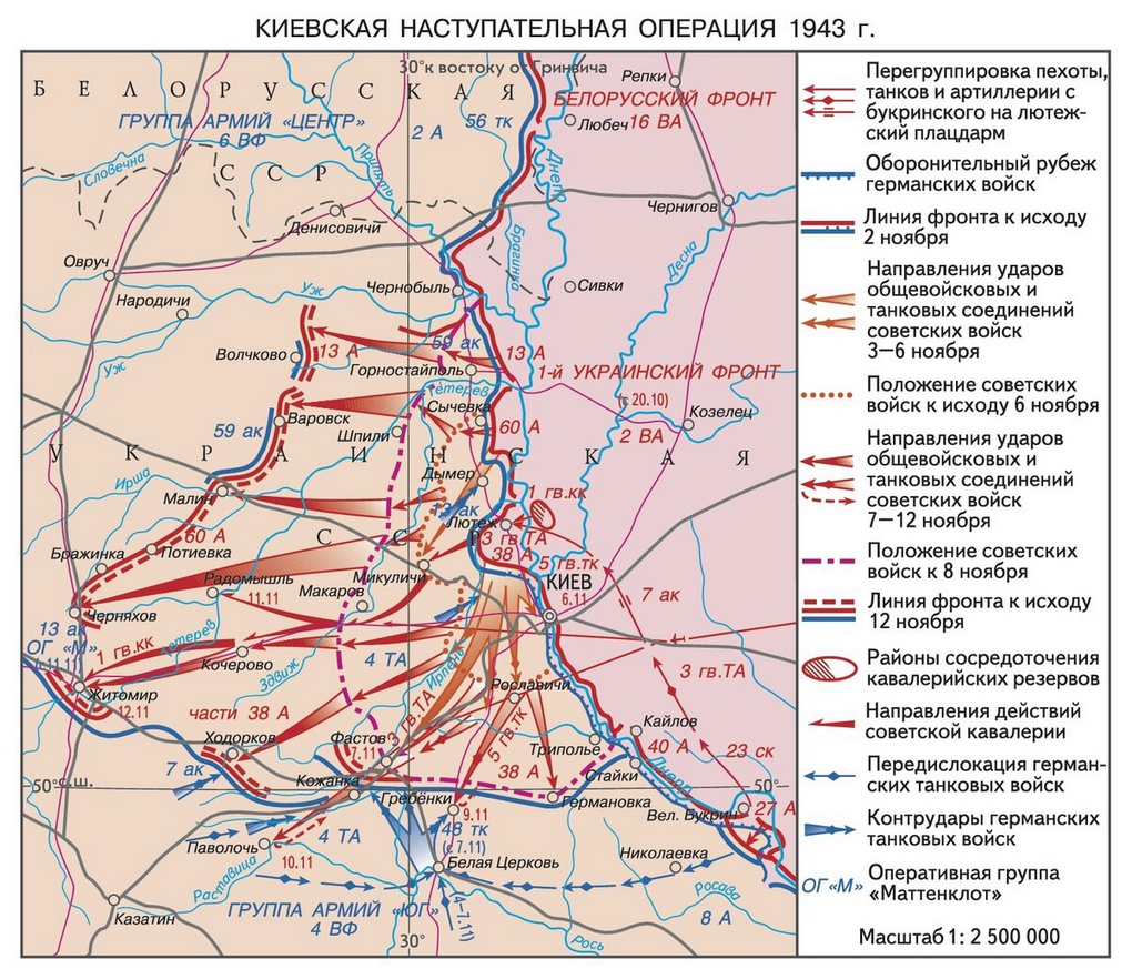 Карта Киевской наступательной операции.
