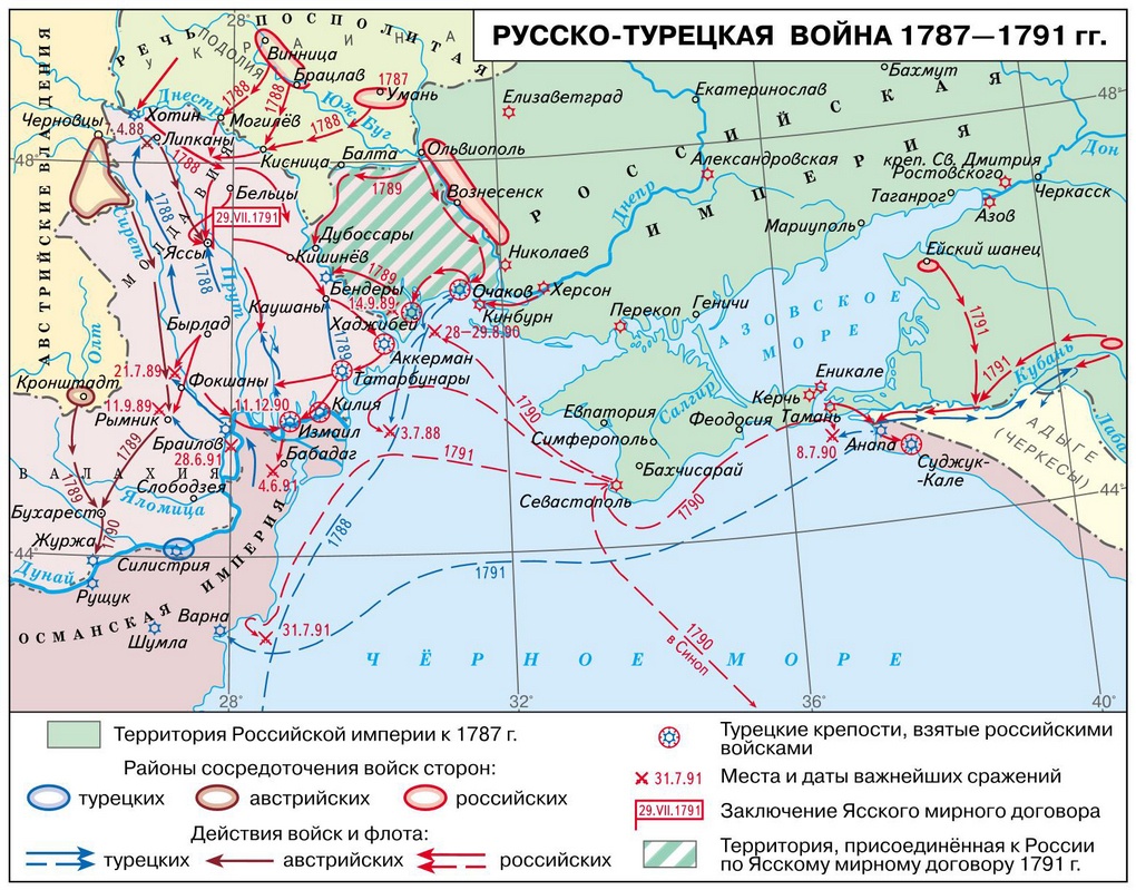 Карта Русско-турецкой войны 1787 — 1791 гг.