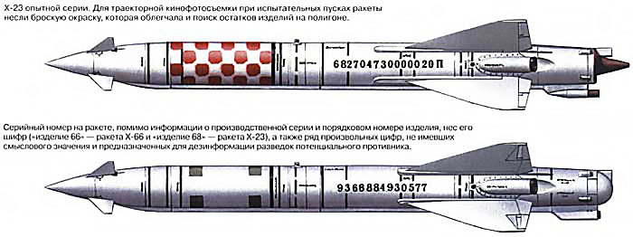 Ракета Х-23 (изделие 68, «Гром»).