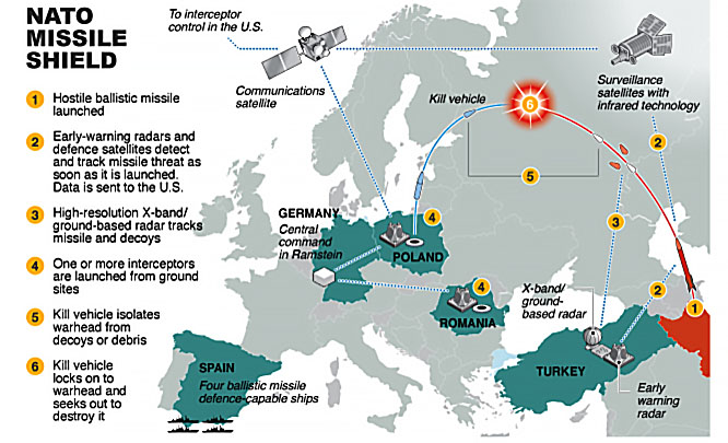 Карта размещение ПРО НАТО в Европе.