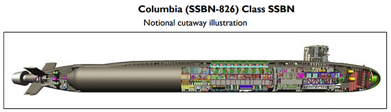 Схема подлодки Columbia (SSBN-826) Class SSBN из доклада Конгрессу США.