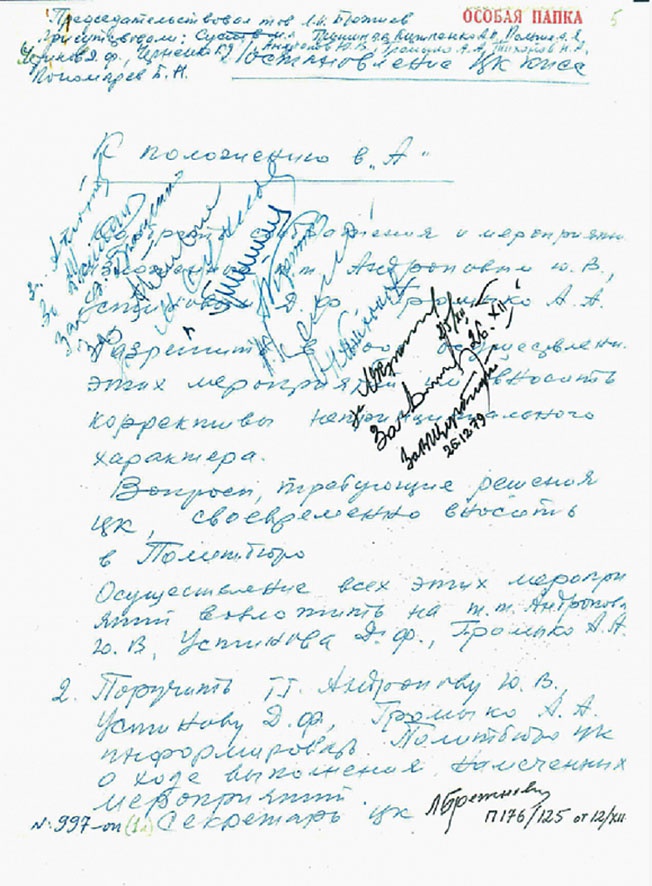 Решение Политбюро ЦК КПСС П 176/125 от 12 декабря 1979 года.