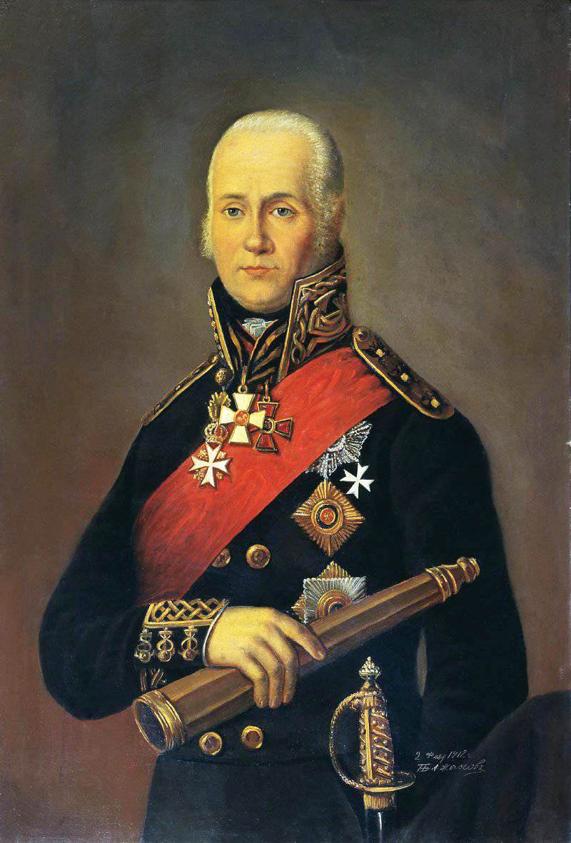 Великий флотоводец - Адмирал Флота Российского Федор Ушаков.