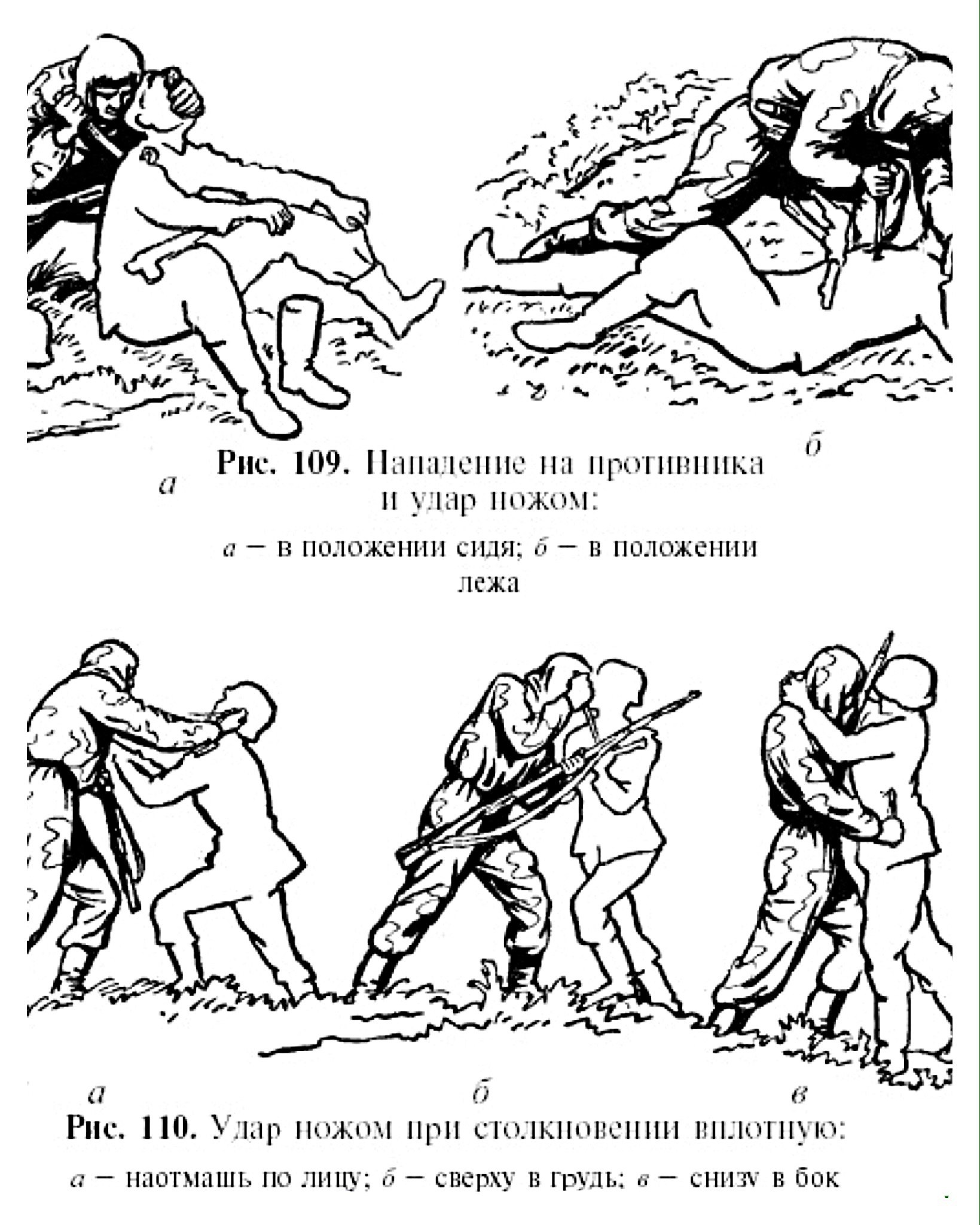 Основы ножевого боя. Ножевой бой приемы. Рукопашный ножевой бой.