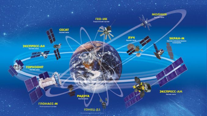 Ввод в эксплуатацию нового наземного комплекса управления (НКУ) Глобальной навигационной спутниковой системой (ГЛОНАСС) планируется к 2027 году.