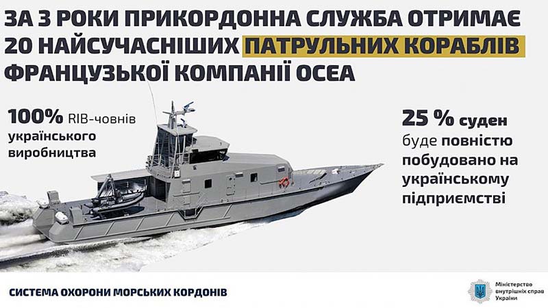 За три года Государственная пограничная служба получит 20 патрульных кораблей французской компании ОСЕА.