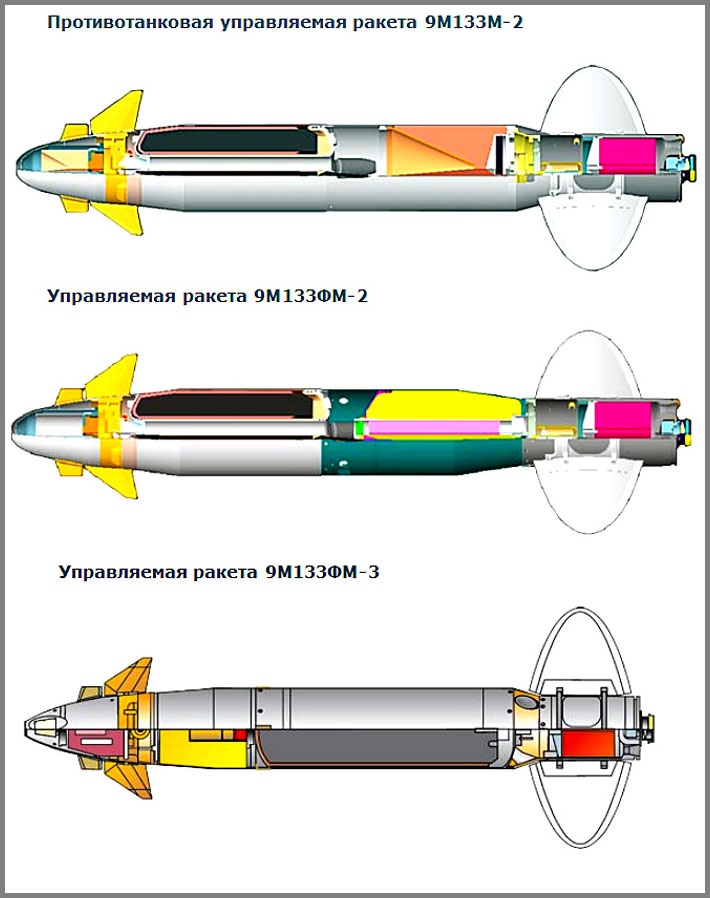 Ракеты семейства 9М133.