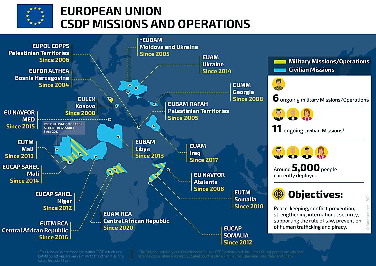 Текущие гражданские и военные миссии и операции ЕС.