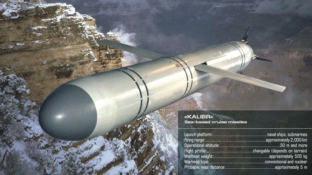 Крылатая ракета «Калибр» размером в два газовых баллона решает кучу проблем.