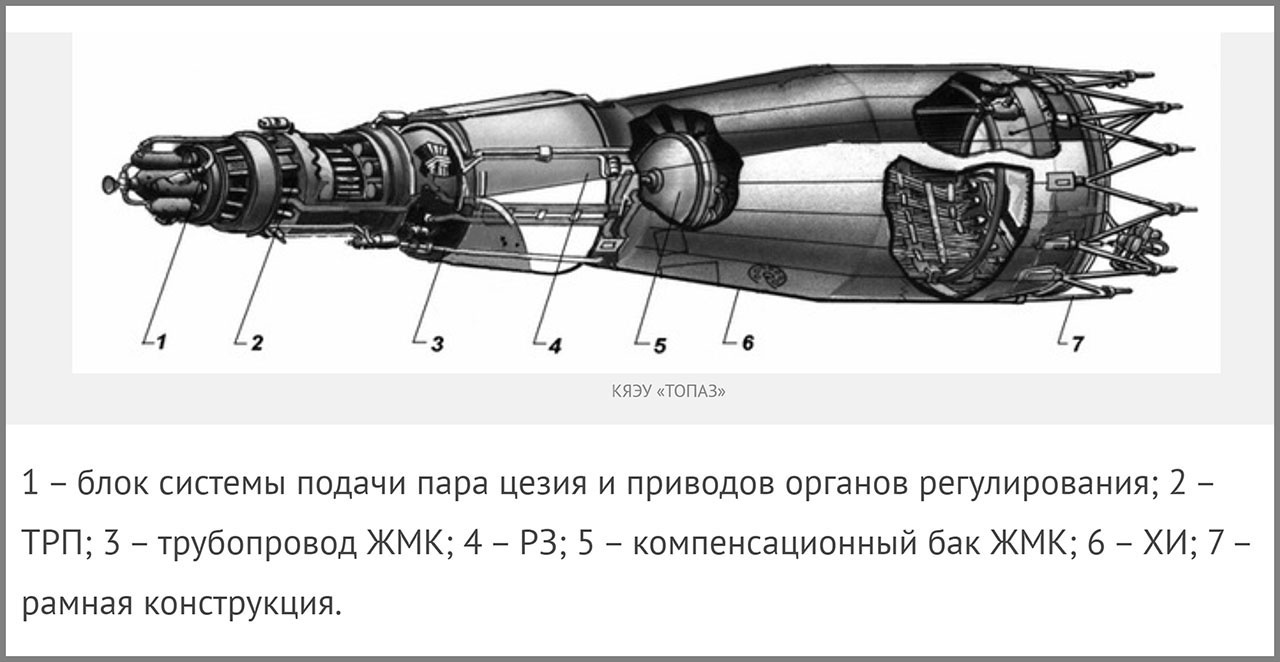 Ядерная энергетическая установка. ЯЭУ топаз. Ядерная установка топаз-2. 