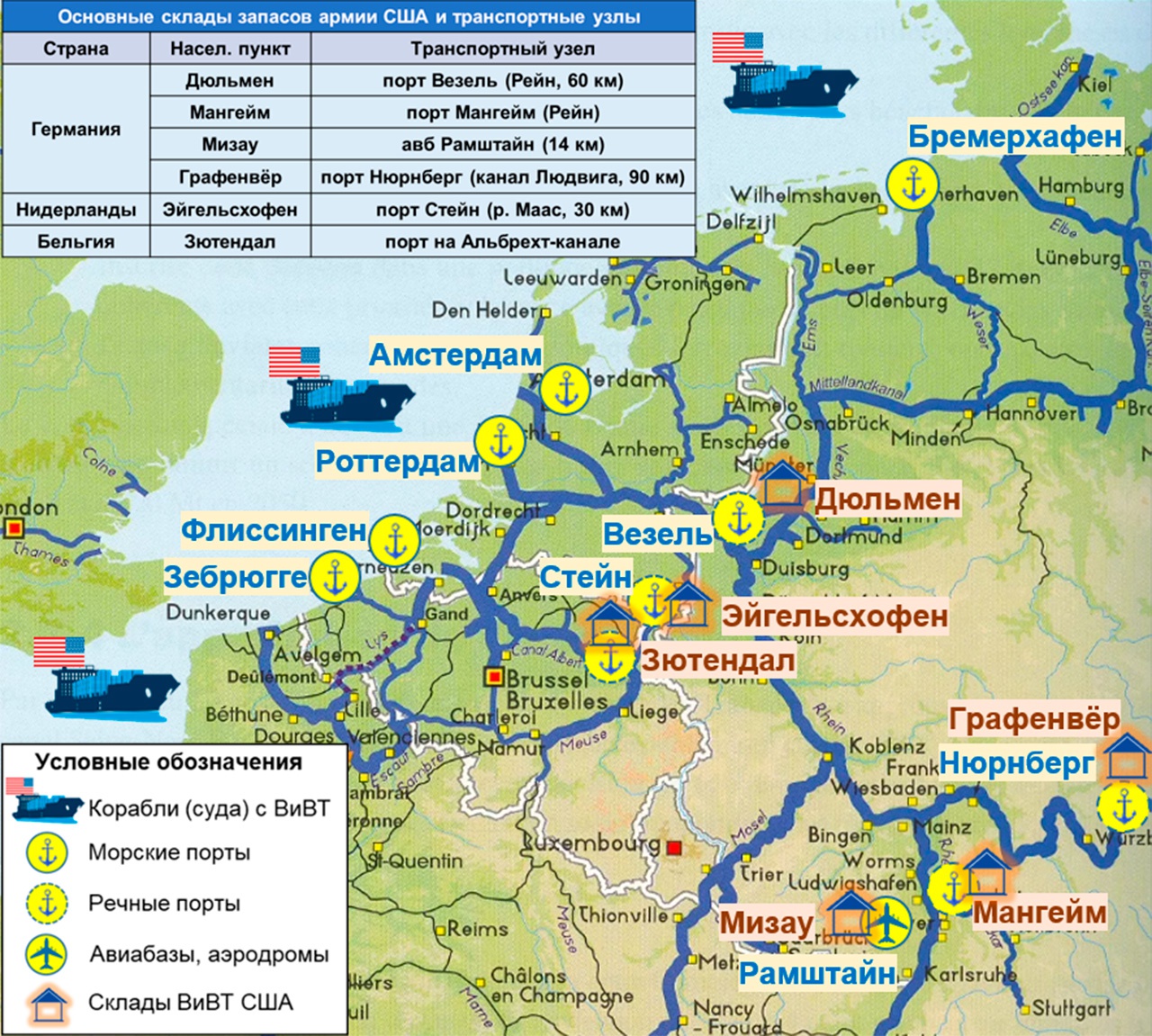 Привязка складов США к морским портам и внутренним водным путям Европы.