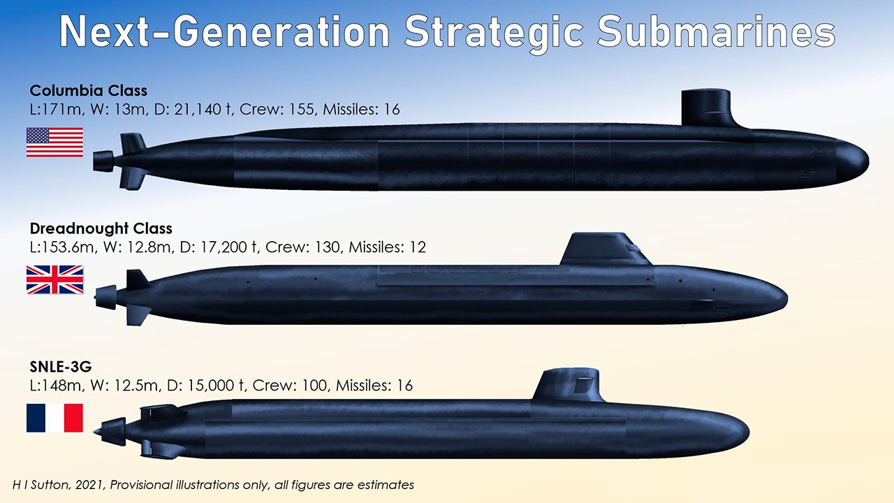 Атомные подлодки класса «Колумбия» ВМС США будут крупнее новых лодок Королевского флота или ВМС Франции.
