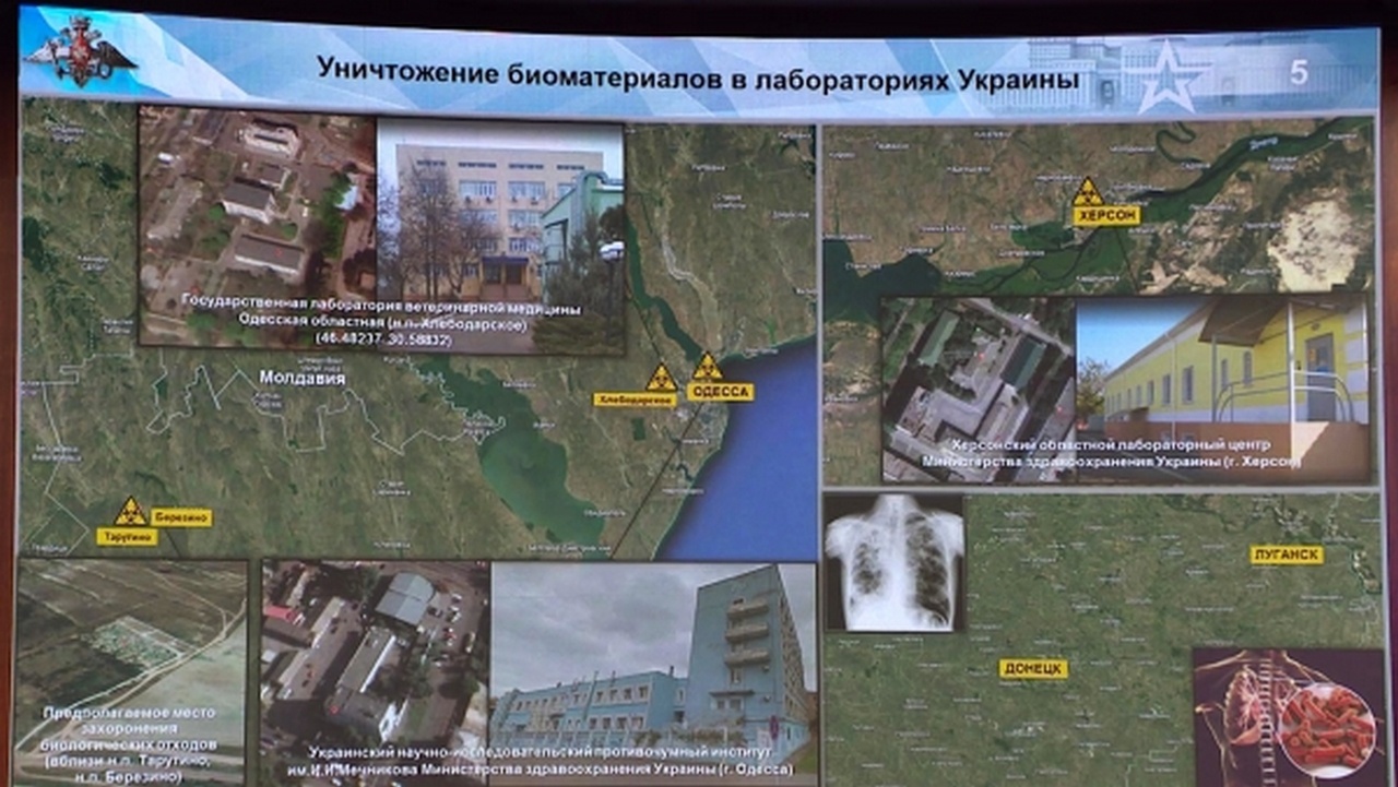 Анализ документов, касающихся военно-биологической деятельности США на территории Украины, представленный Министерством обороны РФ.