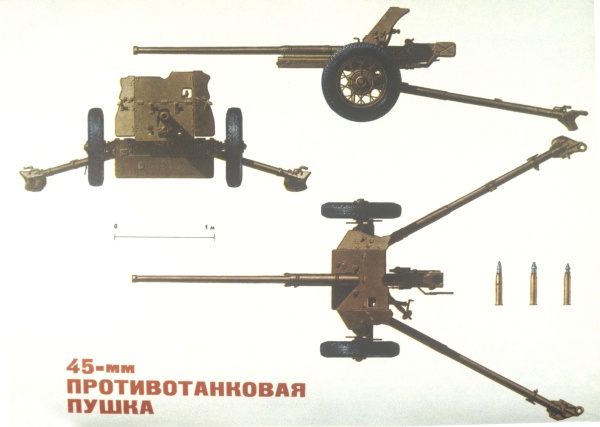 Пушка 45 мм сорокопятка чертеж размеры
