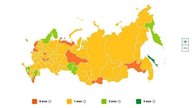 Зеленая карта для иностранцев в россии 2023