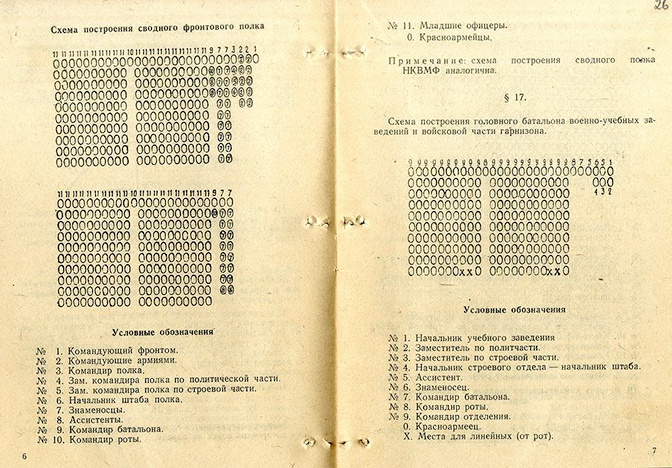 Заместитель начальника штаба полка