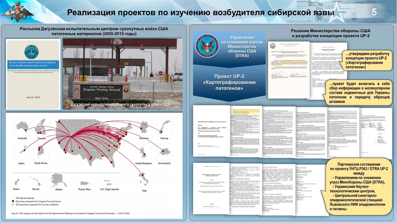 Министерство обороны карта