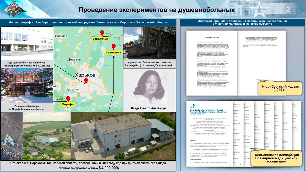 Министерство обороны телеграмм канал фото 119