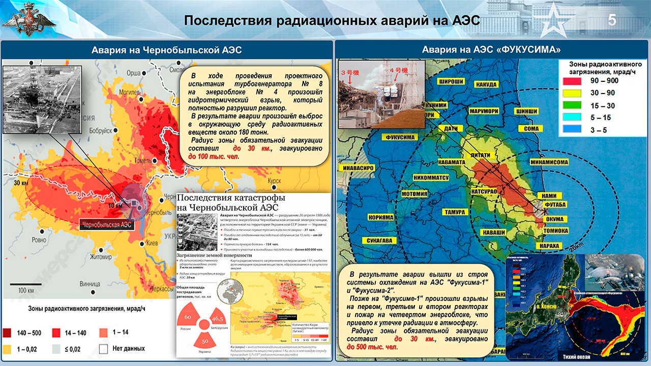 Карта радиоактивности онлайн в реальном времени