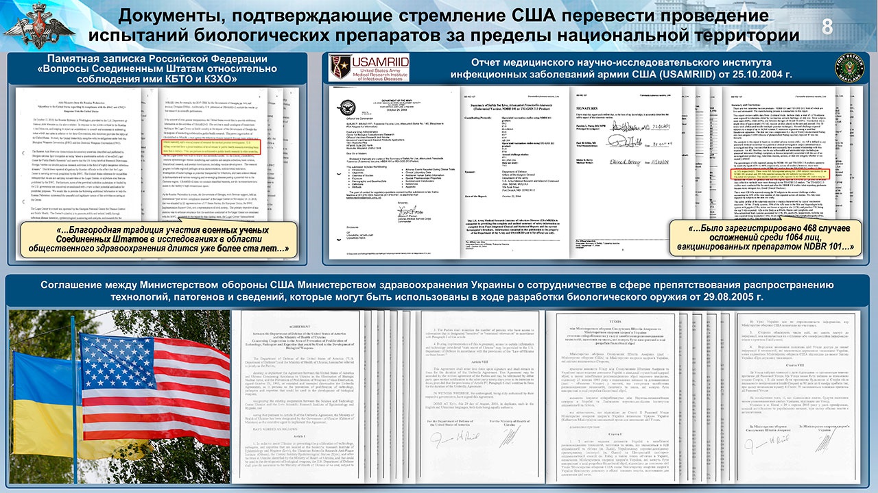 © Министерство обороны России