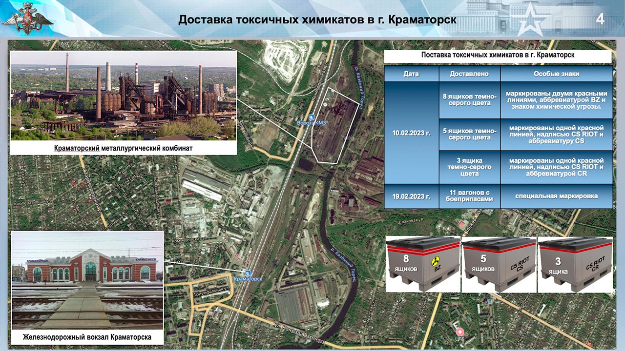 Министерство обороны россии телеграмм канал фото 32